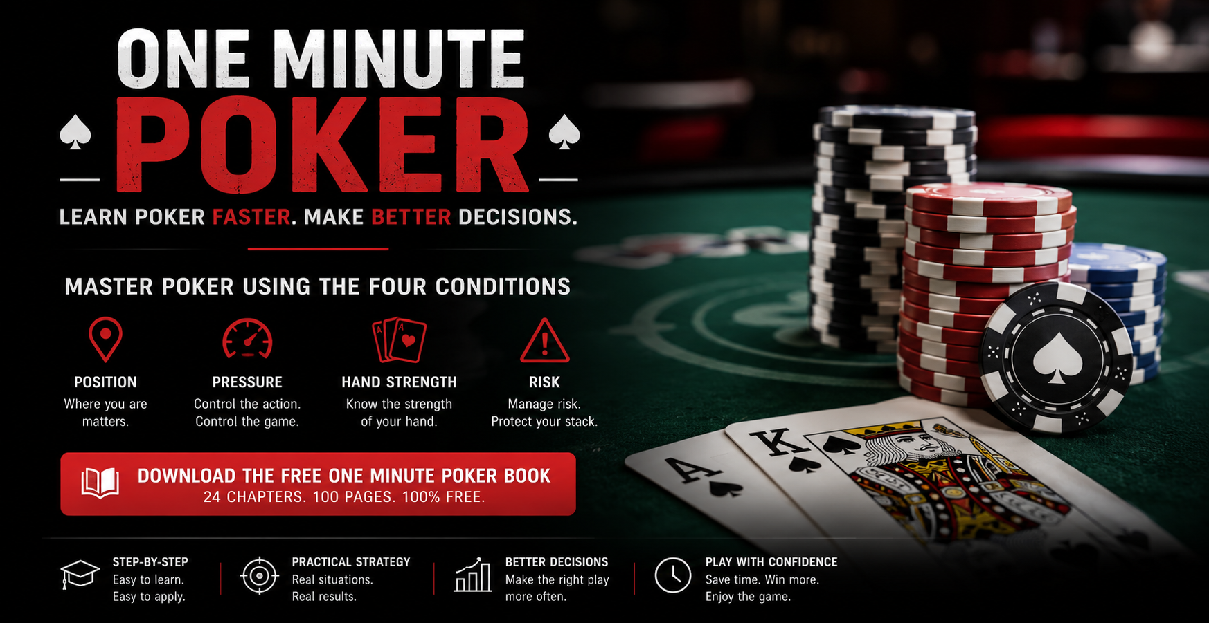 One Minute Poker